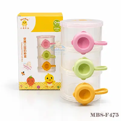 Milk Powder Container – Baby Formula Storage Solution